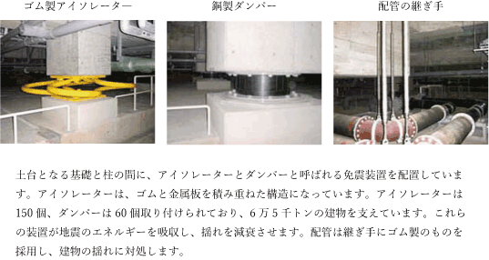 市立函館病院　地下２階　免震装置について